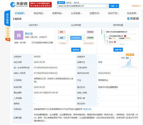 三只松鼠布局多元業務，9000萬元投資供應鏈與物流公司