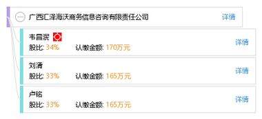 廣西匯澤海沃商務(wù)信息咨詢有限責(zé)任公司 專業(yè)商務(wù)信息咨詢服務(wù)的領(lǐng)航者